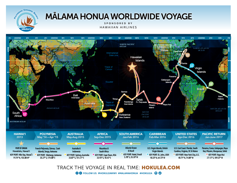 Hokulea Voyage Map